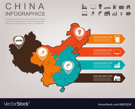 China matic orlado infographics